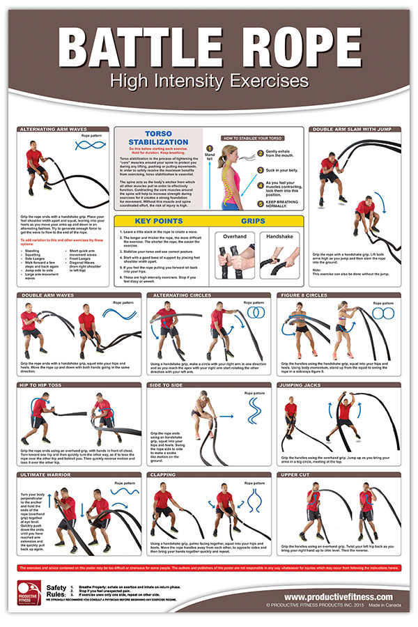 Battle Rope Poster – Fitness Serve, battle rope 