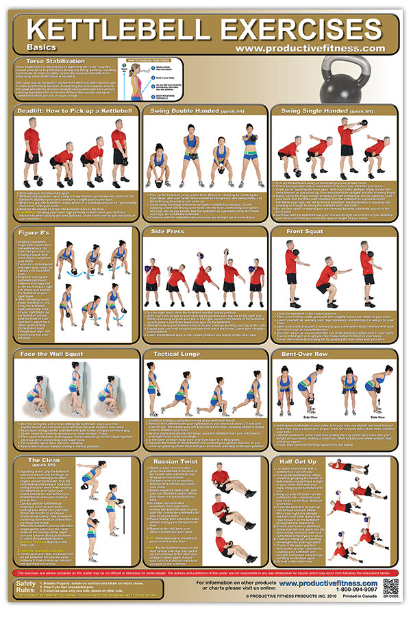 Chest Exercise Poster